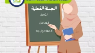 Online Quranic Arabic Course 2, Muslim Academy
