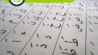 Quranic Arabic Lessons Online, Muslim Academy