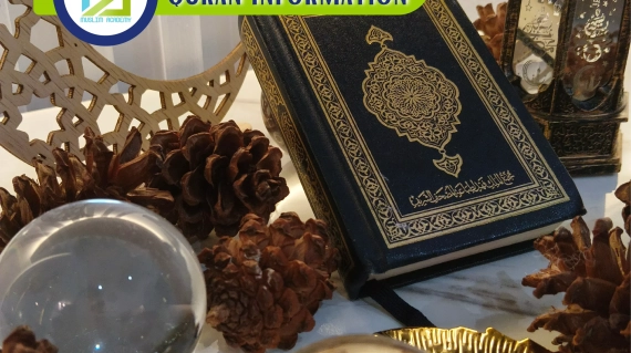 Quran Information, Muslim Academy